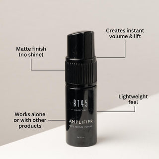 AMPLIFIER Matte Texture Powder