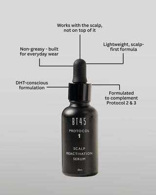 Protocol 1 - Daily Serum
