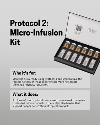 Protocol 2 - Micro Infusion Kit