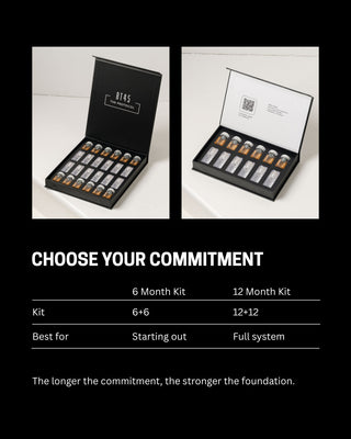 Protocol 2 - Micro Infusion Kit