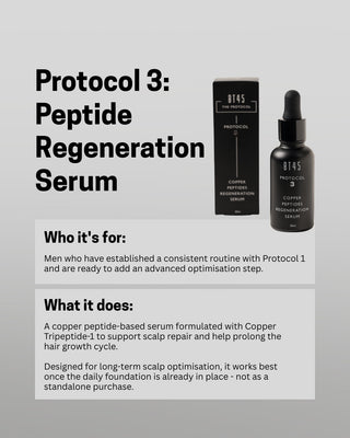 Protocol 3 - Peptide Regeneration Serum