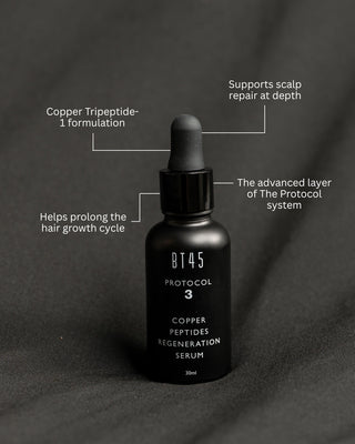 Protocol 3 - Peptide Regeneration Serum